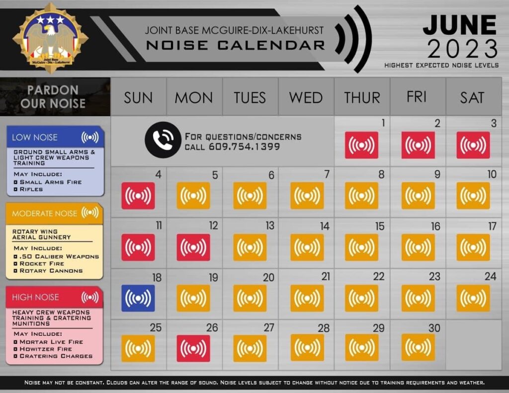 Expect Moderate Noise From Air Base Most Of June