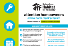 Habitat Program Offers Home Repair Help